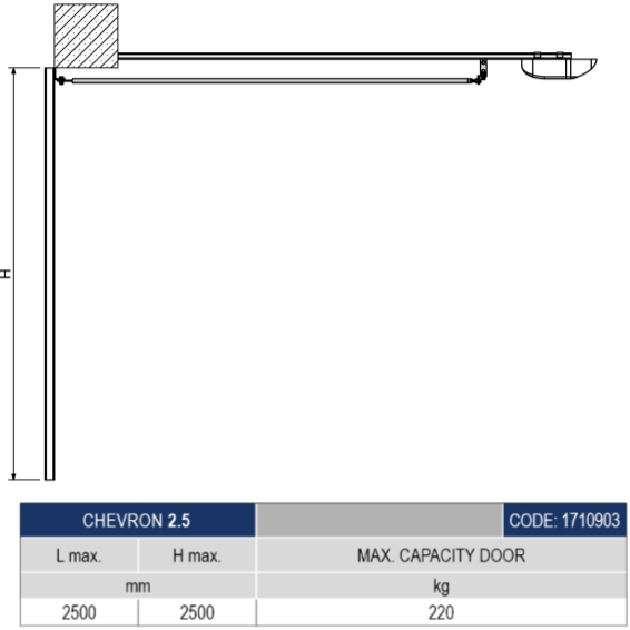 CHEVRON - SWING GARAGE DOOR HARDWARE (DOUBLE LEAF) up to 2.5m 