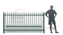 Metal fence RAL6005
