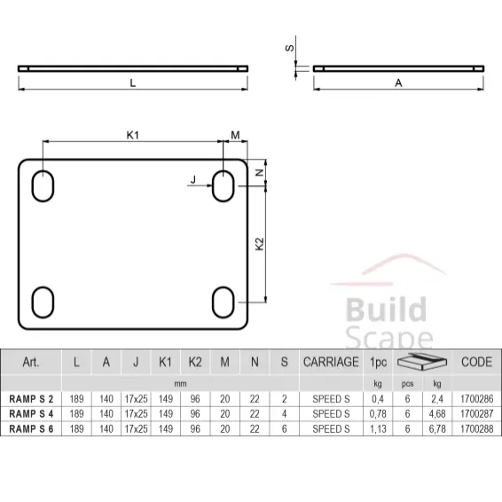 RAMP S - washer for roller block.webp