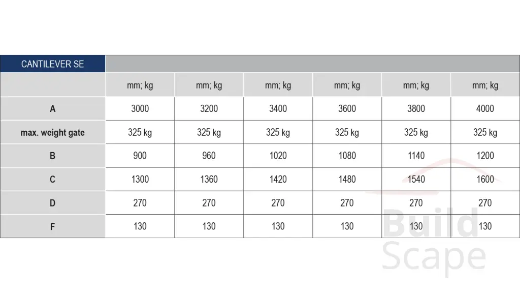 Nenosaukta prezentācija - 2025-11-08T192106.255.webp