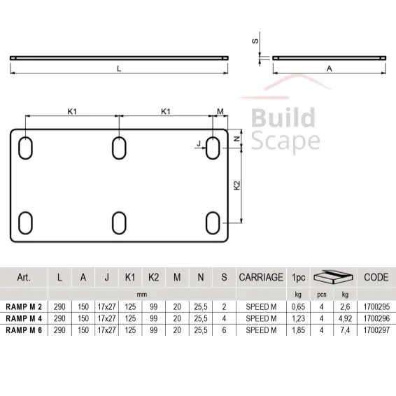 RAMP M - washer.webp
