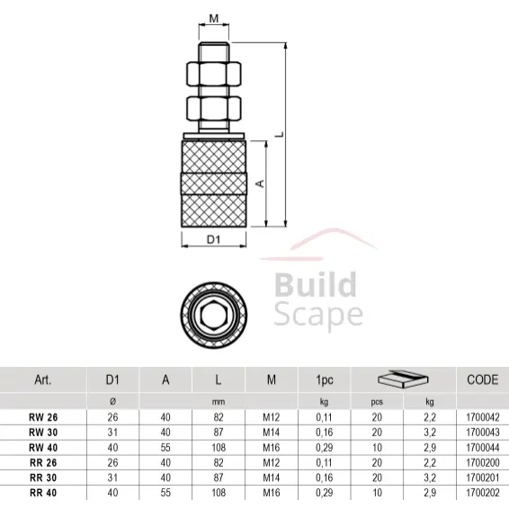 RW - nylon guide roller.webp