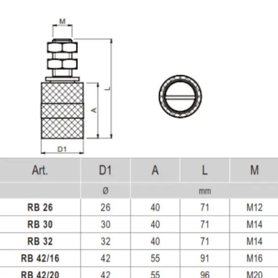 RB - nylon guide roller.webp