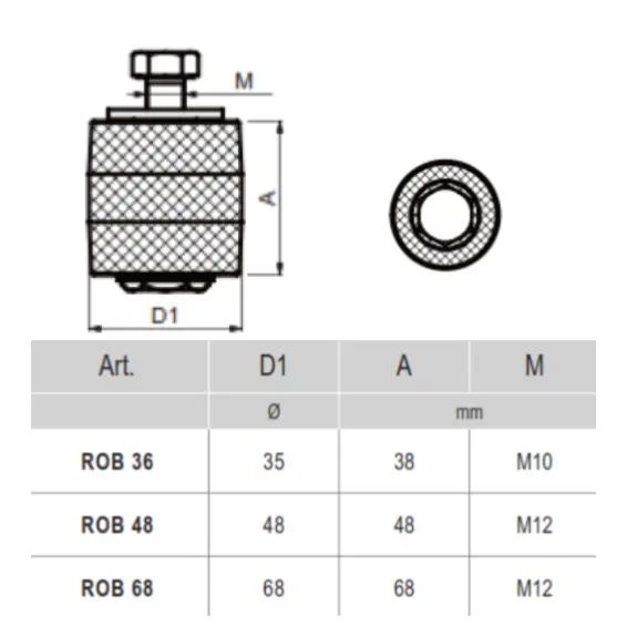 ROB - nylon guide roller.webp