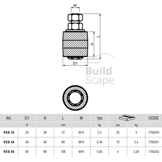 REB - nylon guide roller.webp