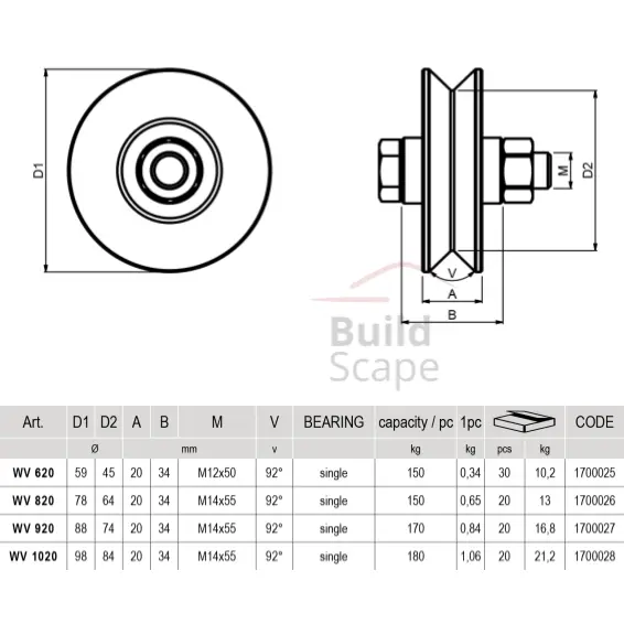 _V_ grooved wheel single bearing.webp