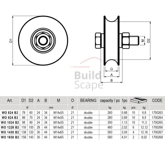 _O_ grooved wheel single bearing.webp