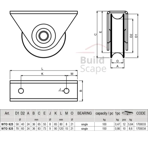 _O_ grooved wheel bearing, external support.webp