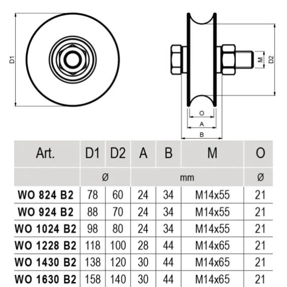 _O_ grooved wheel double bearing.webp