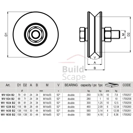 _V_ grooved wheel double bearing ( WV B2).webp