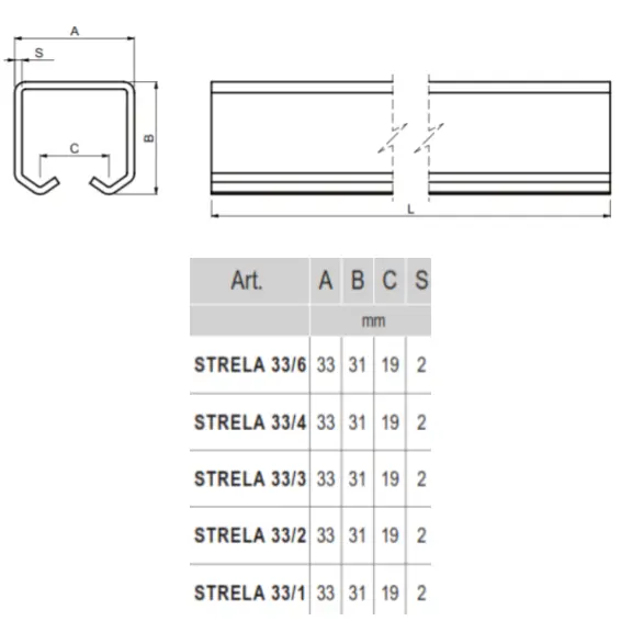 _C_ profile guide (galvanized).webp