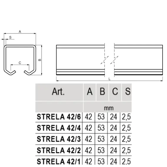 _C_ profile guide (STRELA 42).webp
