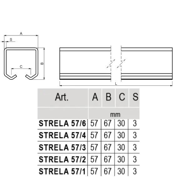 _C_ profile guide (STRELA 57).webp