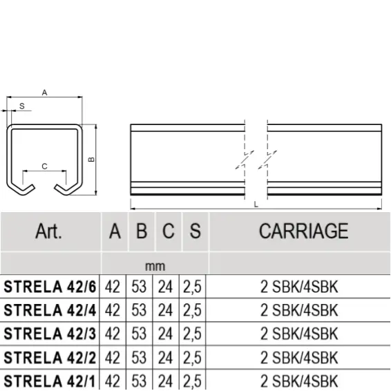 _C_ Profile guide (galvanized) (1).webp