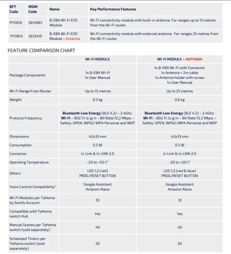 B-EBA WIFI info.webp