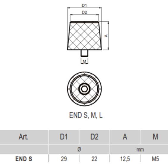 Rubber end stop with scerw