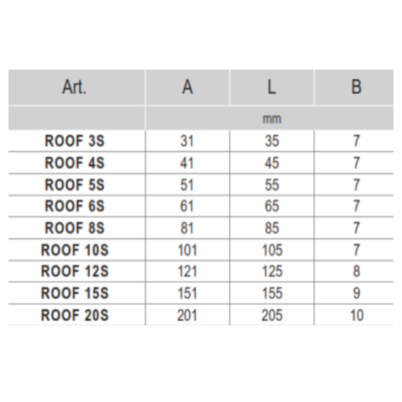 ROOF - square cap (galvanized)