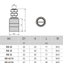 RB - nylon guide roller