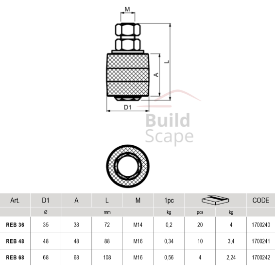 REB - nylon guide roller