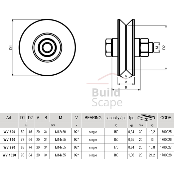 "V" grooved wheel single bearing