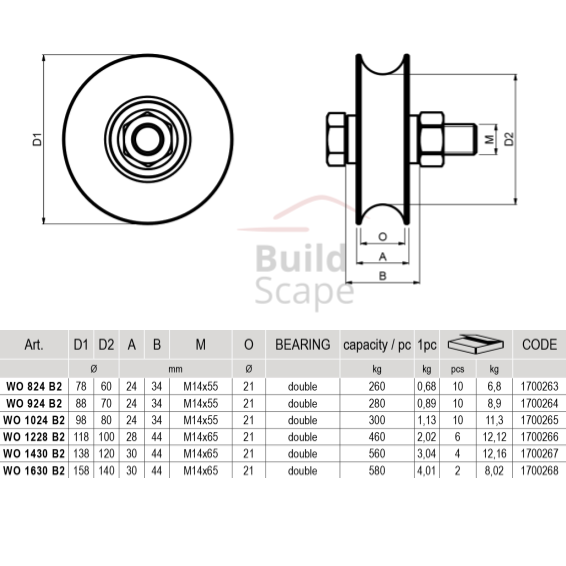&quot;O&quot; grooved wheel single bearing