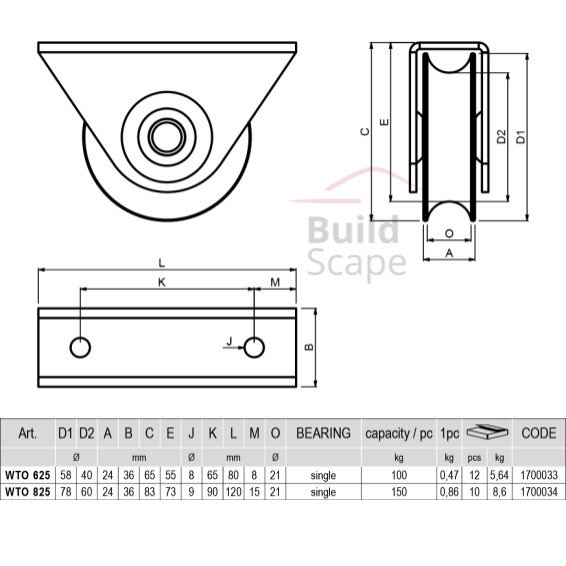 "O" grooved wheel bearing, external support