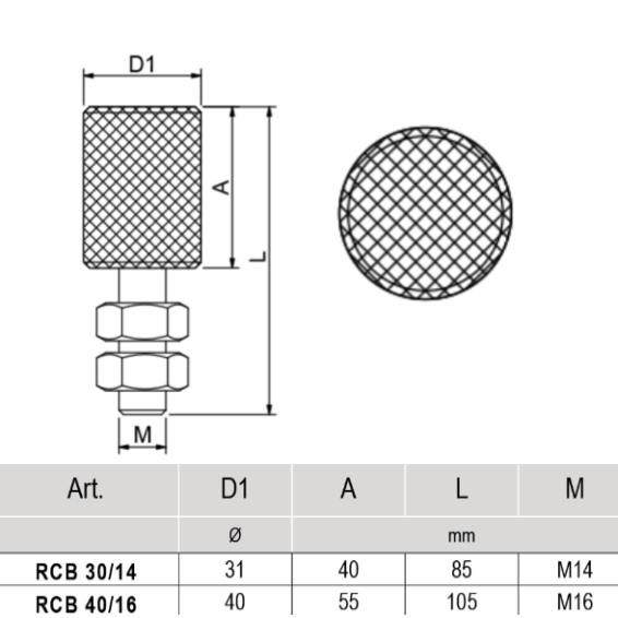 Nylon guide roller