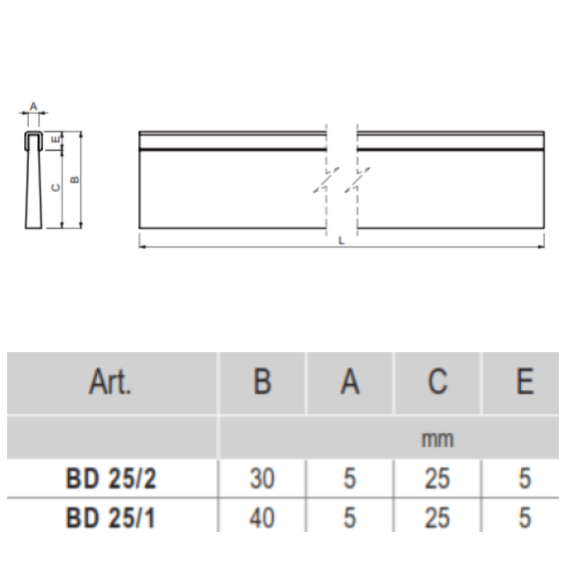 Brush for hanging gate door