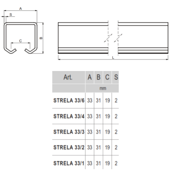 "C" profile guide (galvanized)