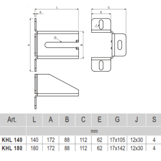 Adjustable bracket for guide support