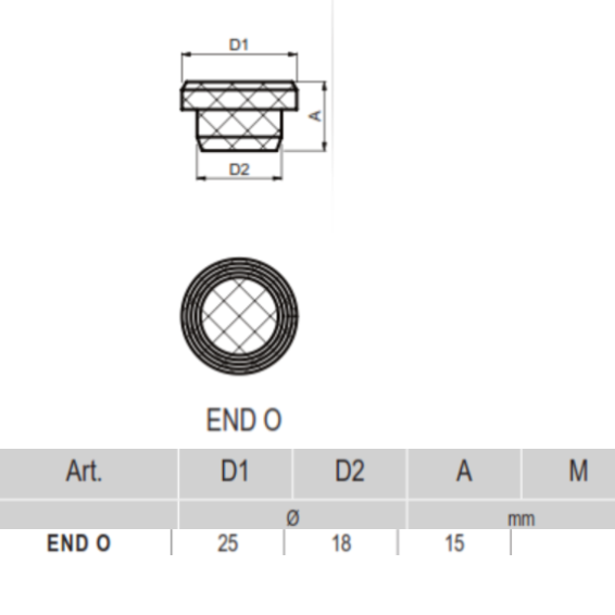 Rubber end stop with srew