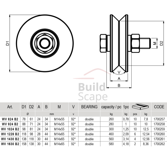 "V" grooved wheel double bearing ( WV B2)