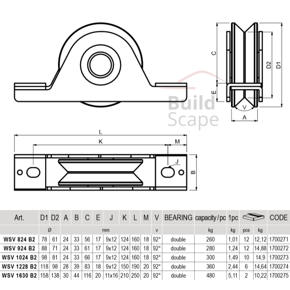 "V" wheel bearing, internal support (WSV B2)