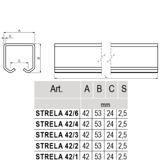 "C" profile guide (STRELA 42)