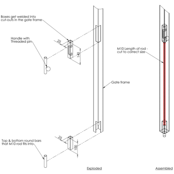 Concealed latch for double-sided gate GATEMASTER
